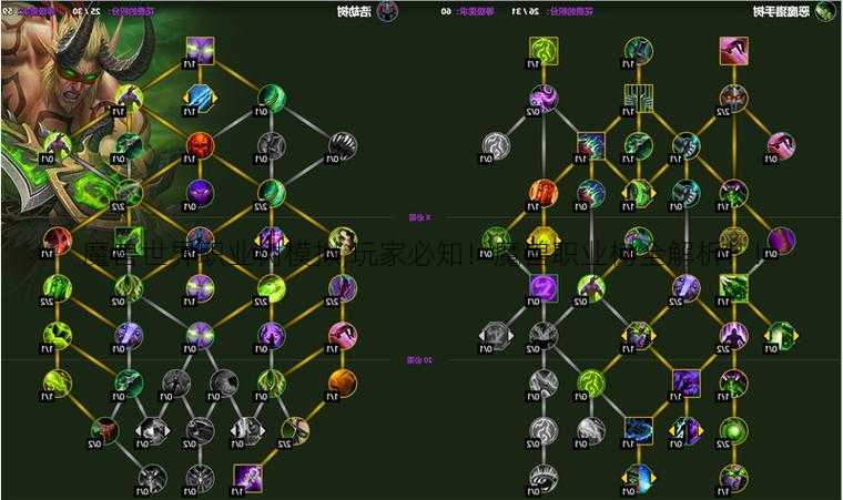 魔兽世界职业树模拟,玩家必知！魔兽职业树全解析！!